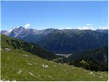 Passo Sella - Rifugio Sandro Pertini